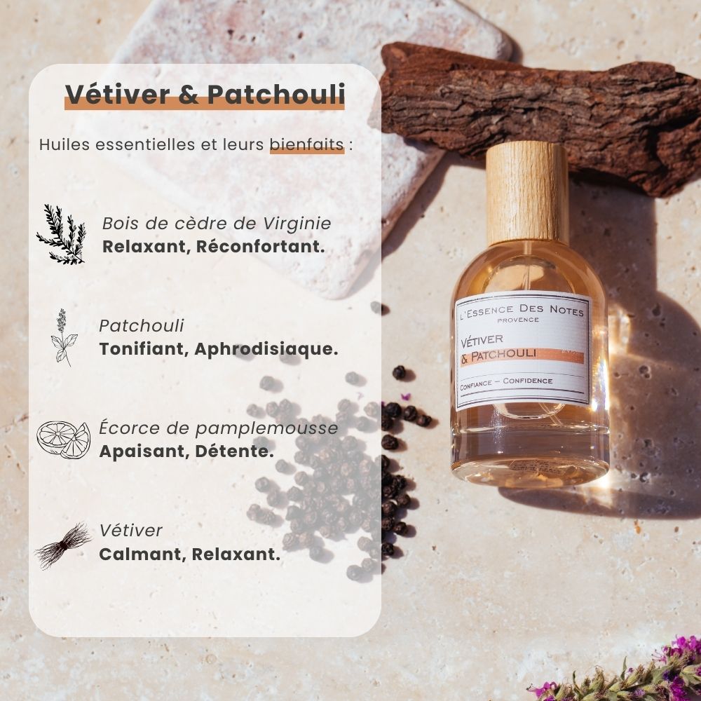 Vetiver &amp; Patchouli